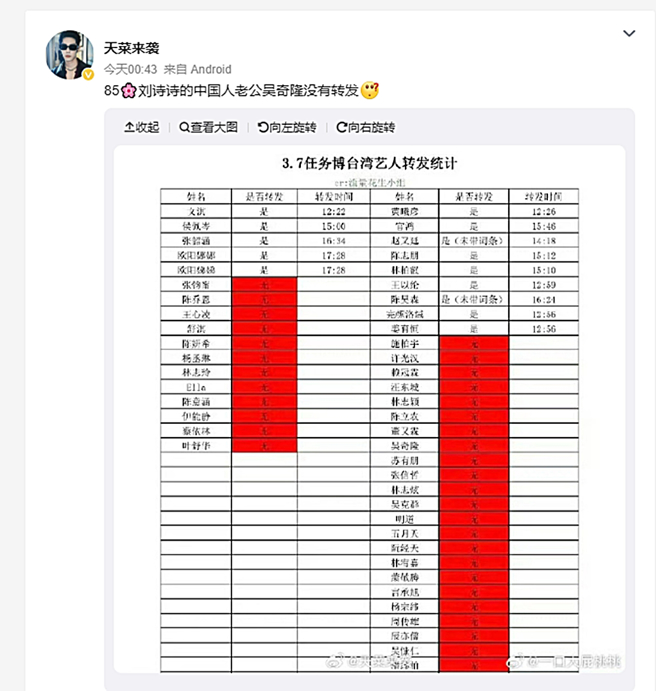 网友发现吴奇隆这次安静未出声。（图／翻摄自微博）