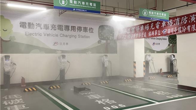 市府持续设置多项措施降低电动车与充电桩火灾风险，图为低压细水雾消防设备。（台中市交通局提供／陈淑娥台中传真）