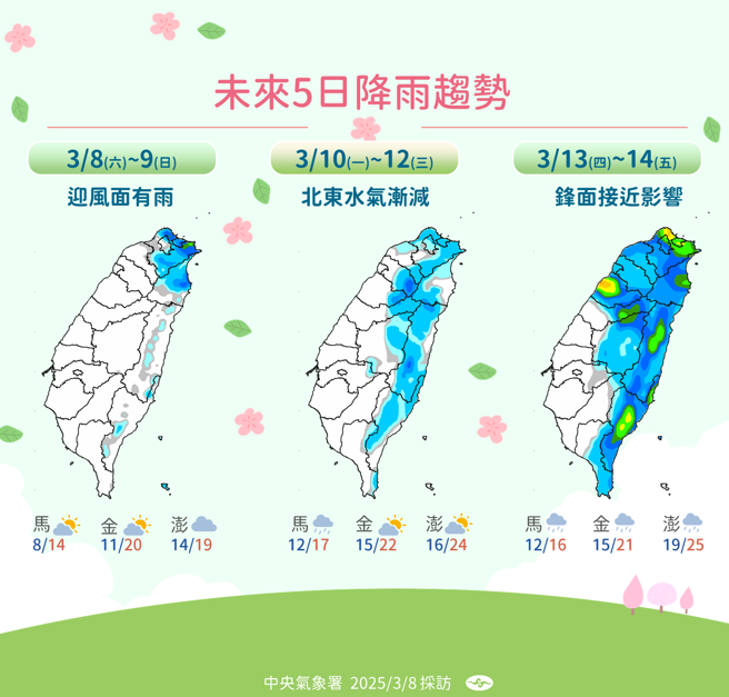 气象署预测未来降雨趋势。（图／气象署提供）