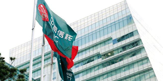 中信金传千亿元併购群益金鼎，两家公司否认。（资料照）
