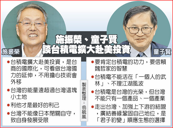 施振榮、童子賢談台積電擴大赴美投資