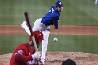 MLB》指叉球榮登大聯盟最難打的球種 道奇3位日投各有千秋
