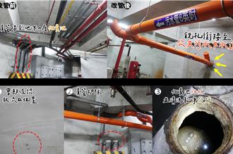 嘉市汙水下水道第2期工程推進市區 中央核定逾40億經費