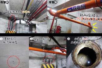 嘉市汙水下水道第2期工程推進市區 中央核定逾40億經費