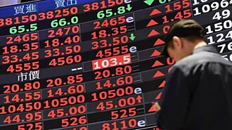 市場遇亂流 A級公司債ETF避風 到期殖利率來到逾5％高水準