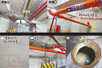 嘉市汙水道2期工程 拚推進市區