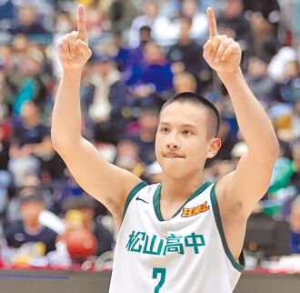 HBL》劉程恩大三元 松山奪隊史第7冠