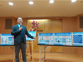 食品化粧品廣告膨風誇大 新北去年開罰逾7千萬