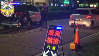 醫大生遭酒駕撞亡！ 台中警大執法首日取締29件、送辦17人