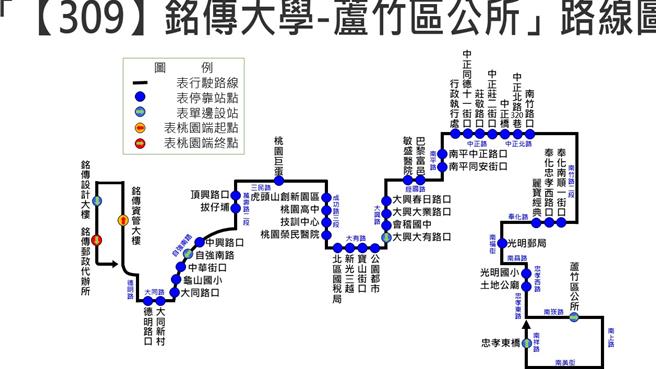 309路线图【试办转为正式路线】。(交通局提供／蔡依珍桃园传真)