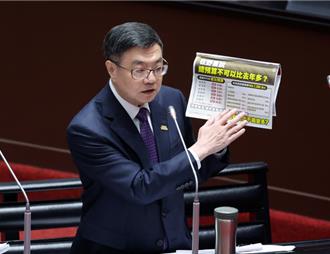 財劃法覆議案今表決 卓揆罕見未受訪 提5大理由籲朝野重新審視