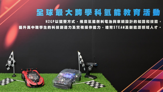 H2GP Taiwan 2025 大獎賽 傳達臺灣氫能教育！