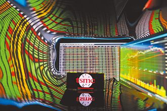 外資狂砍台股摜破年線