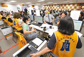 證交稅給力 前二月稅收飆