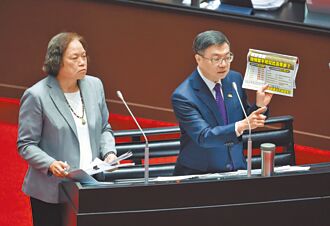 傅質詢打臉 各部會坦言預算增