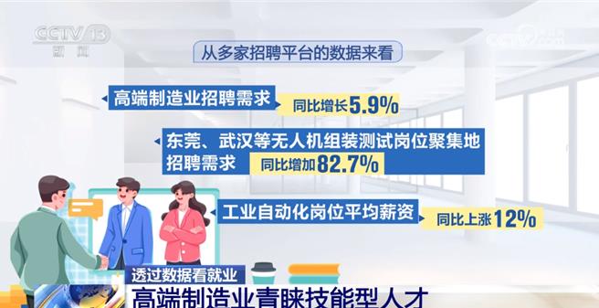 陆春招就业市场迎来AI热潮。（大陆央视）