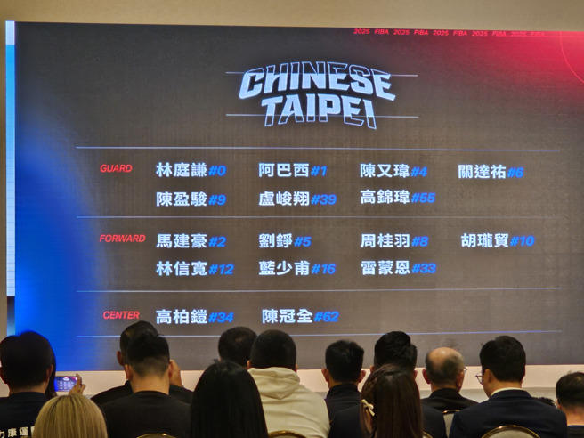 亞洲盃男籃資格賽第二輪附加賽中華隊球員名單。（陳筱琳攝）