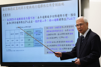 靜觀其變！央行利率連四凍 未祭第8波信用管制