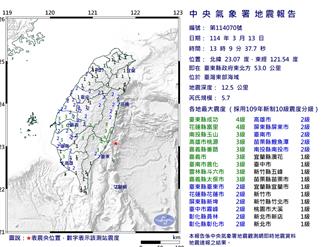 地震還沒完！台東外海規模5.7地震 1周內小心規模5餘震