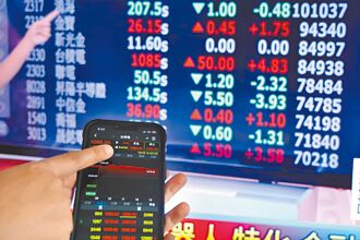 台股低檔反彈 15檔法人回補