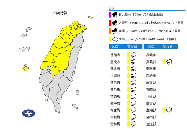 鋒面來襲，氣象署今發布13縣市大雨特報。（氣象署）