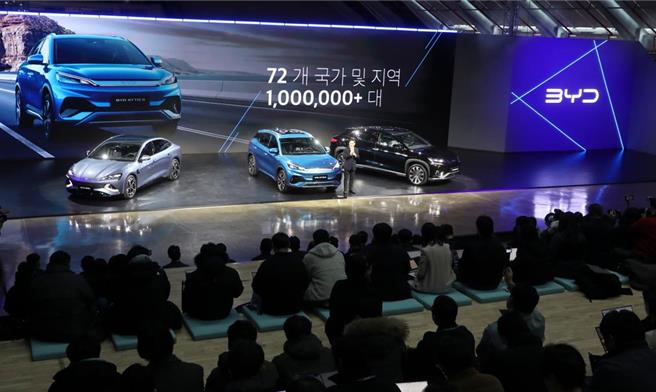 儘管面临欧盟加徵关税等国际贸易壁垒，中国电动汽车市场在2月以76％的同比增长引领全球电动汽车消费热潮。 （摘自新华社）