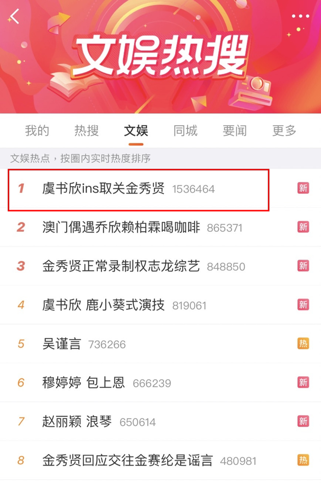 虞书欣被发现IG已取消关注金秀贤。（图／翻摄自 微博）