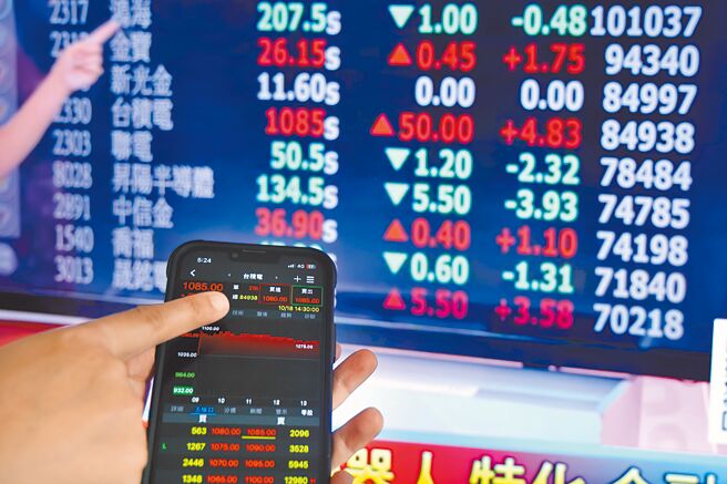 圖／本報資料照片