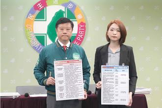 鼓吹武统无助两岸良性互动  绿：伤害多数善良陆配