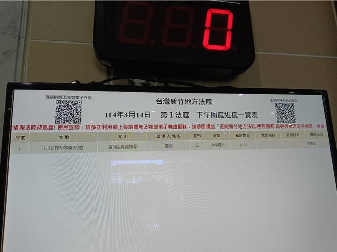 丰采520建案酿道路坍塌事故，14日续行准备庭，检辩双方再就鑑定报告争执证据能力。（邱立雅摄）