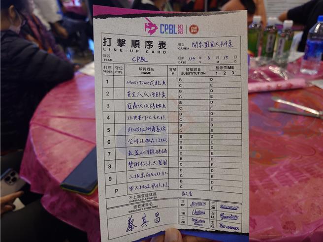 中華職棒開季「大辦桌」，特別以「打擊順序表」公布10道菜色，菜色取名充滿棒球元素，讓與會球迷會心一笑。（任義宇攝）