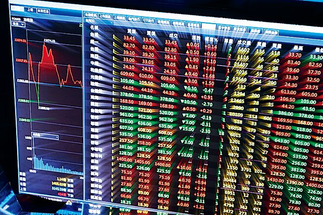 圖／本報資料照片