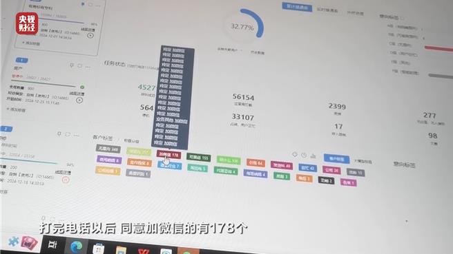 大陆AI应用兴起后，也开始出现一天可打上10万个电话的骚扰电销黑色产业链。（央视）