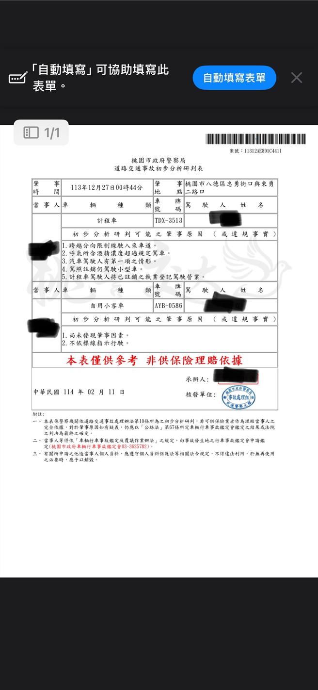 孟男近日收到900元交通罚单大表不满，公开事故初判表称对方运将不只酒驾、跨越双黄线，还早就被吊销驾照、计程车登记证也被注销。(翻摄照片)