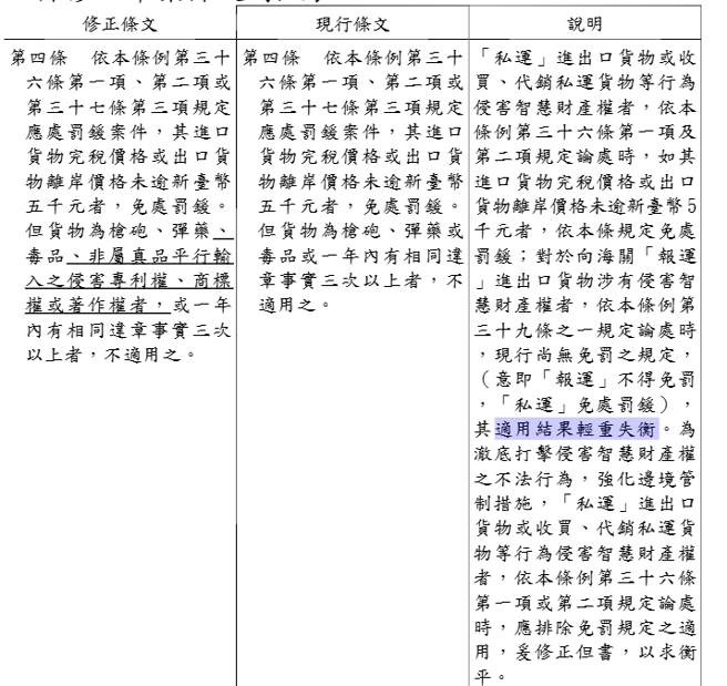 财政部说明旧制、新制差异。（翻摄自行政院公报）