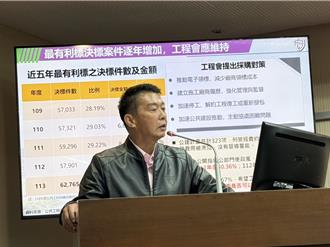 25年金質獎停辦 許智傑曝理由：藍白把經費刪凍光