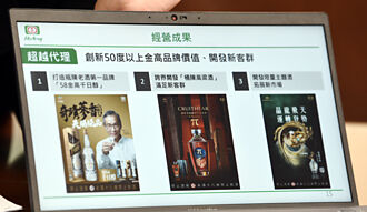 三大營運方針 扭轉黑松DNA