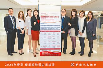 華南永昌證 解析變局新契機