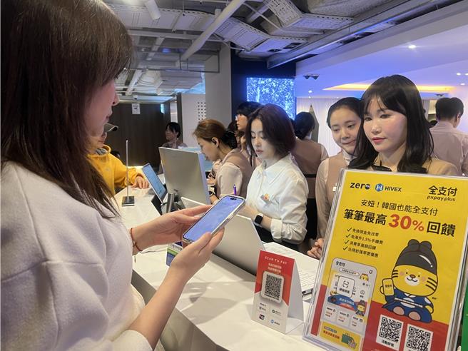 首爾不少醫美診所配合全支付跨境支付，不用攜帶現金、免刷卡手續費。（全支付提供）