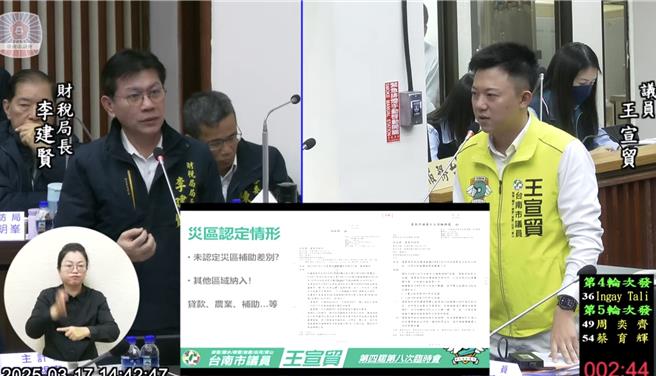 台南市議會今（17）日進行「0121地震因應對策及處理情形」專案報告，市議員王宣貿質詢提問，目前台南災區範圍只劃定楠西、玉井、南化、東山4個行政區，白河等其他區域都未列入，後續貸款、農業等補助標準會不會「差很大」？（摘自台南市議會Youtube頻道／張毓翎台南傳真）