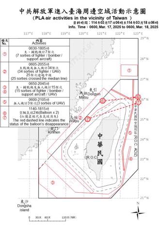時論廣場》美冷處理軍演 台美安全脫鉤？（羅慶生）