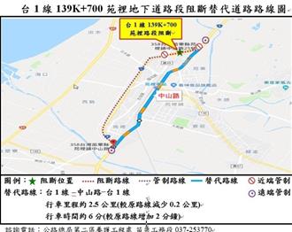 苑裡地下道防災演練 3／19封閉管制 用路人請提前改道