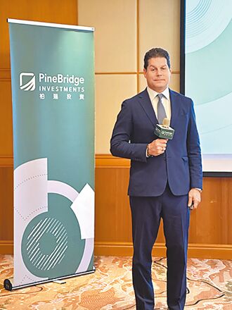 柏瑞投信：非投等債基本面強