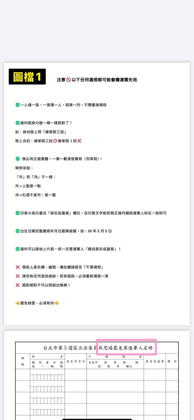 大罢免升温，国民党罢免绿委第一阶段连署未通过，陆续补件中，但蓝营制作「罢乐绿」（罢了绿）网站，提供民眾下载二阶连署书。中选会今提出图檔表示，此为民眾检举案件，选务机关处定会配合司法机关之侦办，并依法办理选务。（中选会提供／杨亚璇台北传真）