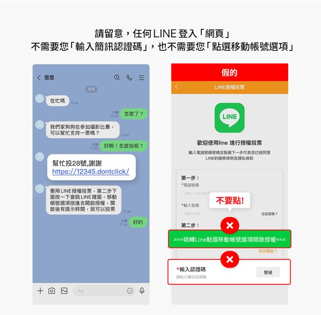 留意「宠物投票」、「帮孩子的绘画作品投票」等活动，勿在网页输入LINE简讯认证码。（图／LINE提供）