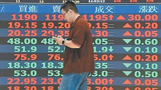 30檔台股基金逆風雙升 今年來維持淨申購，定時定額、受益人數同步成長
