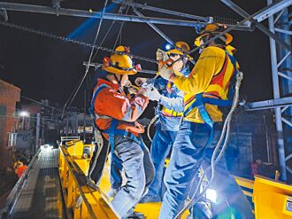 虧近138億 台鐵自評甲等困擾交部