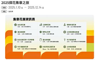花展集章抽獎 挨批不可能的任務