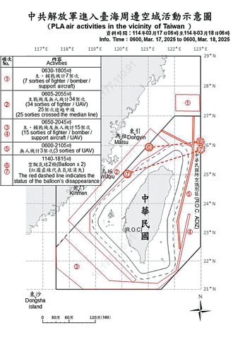 美冷處理軍演 台美安全脫鉤？