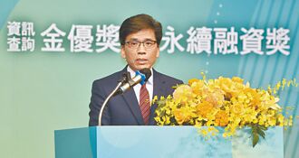 從鯰魚到具有狼性的哈士奇